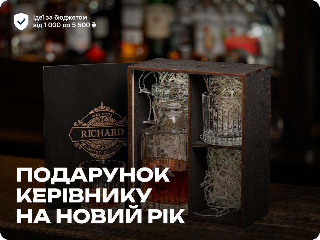 Що подарувати керівнику на Новий рік: ідеї за бюджетом від 1 000 до 5 500 ₴